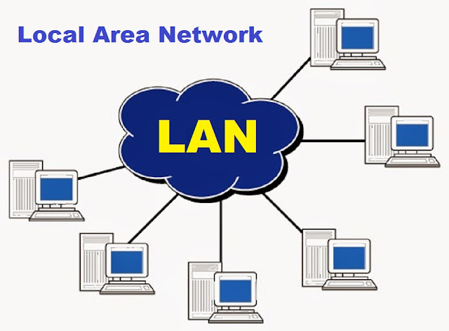 دانش اولیه LAN